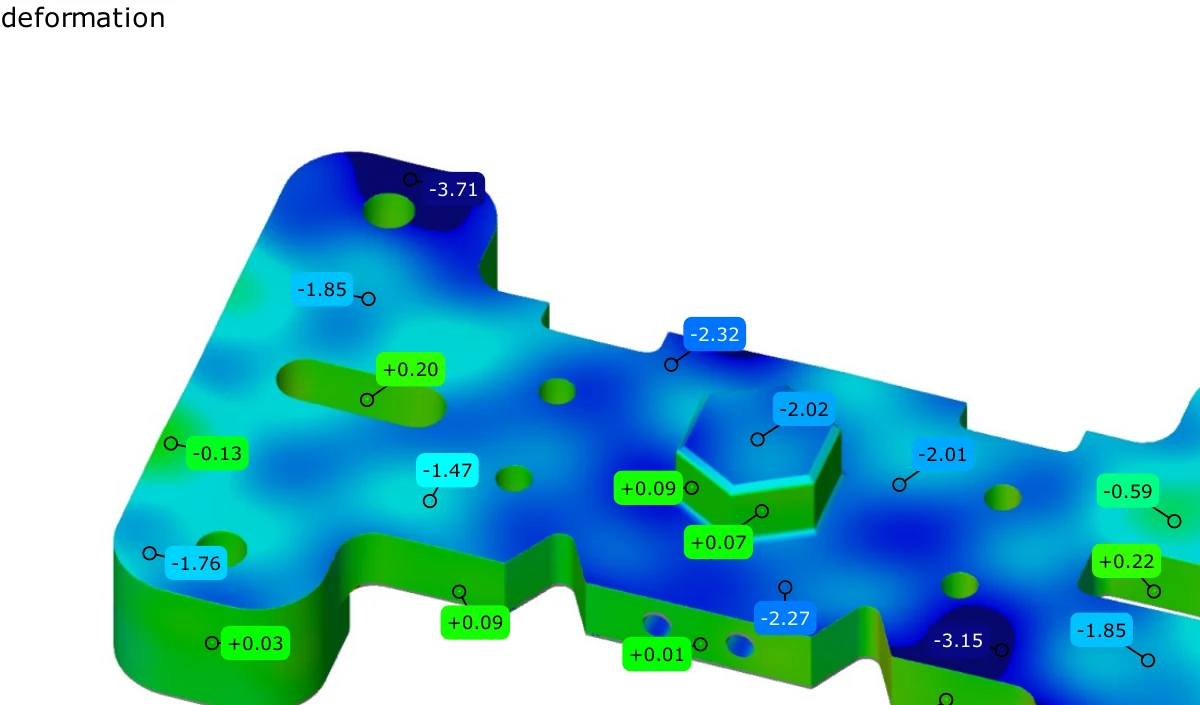 Datum A B C surface deviation map
