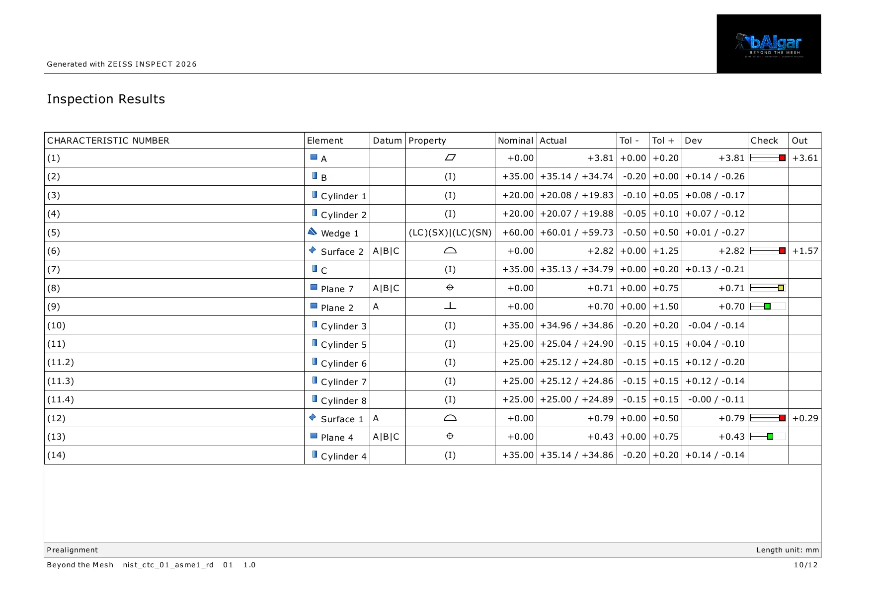 ZEISS INSPECT consolidated inspection results table